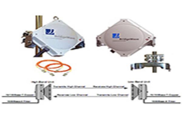 Gigabit Richtfunk-Kit bis 1 km im 60 GHz Frequenzband, 30 cm Antenne, lizenzfrei