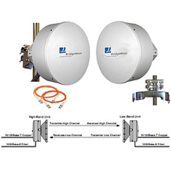 Gigabit Richtfunk-Kit mit AdaptRate und AES verschlüsselt, bis 11 km im 80 GHz Frequenzband