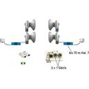 Redundantes Microwave Richtfunk-Kit bis 1400 m